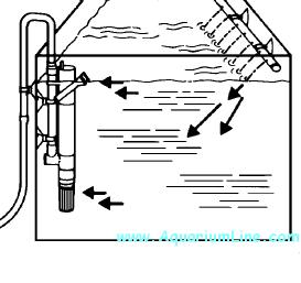 L'immagine â€œhttps://www.aquariumline.com/img/catalog/images/eheim_imag_353500.JPGâ€ non puÃ² essere visualizzata poichÃ© contiene degli errori.